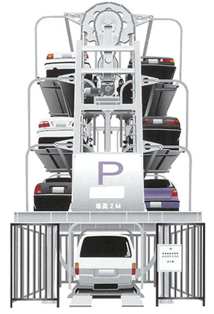 平潭將新建五座立體停車(chē)場(chǎng) 共1043個(gè)車(chē)位